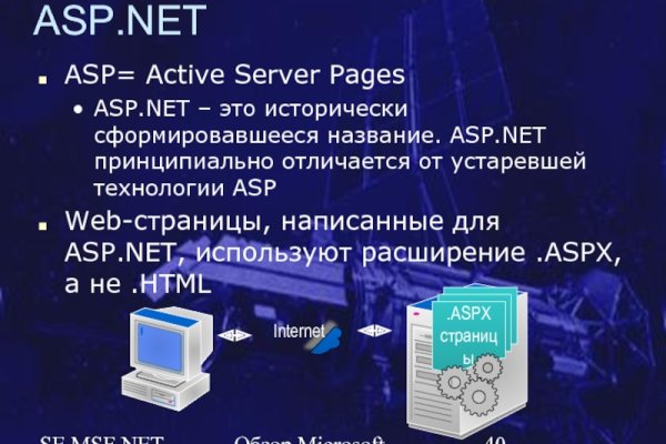 Омг войти