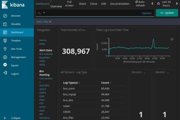 Мониторинг зеркал kraken