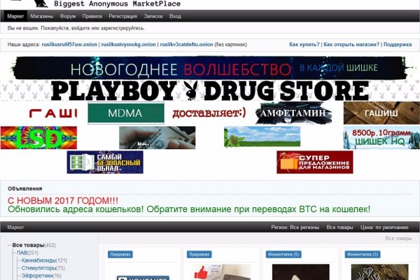Сайты на тор