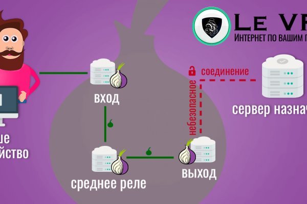 Телеграм канал омг омг